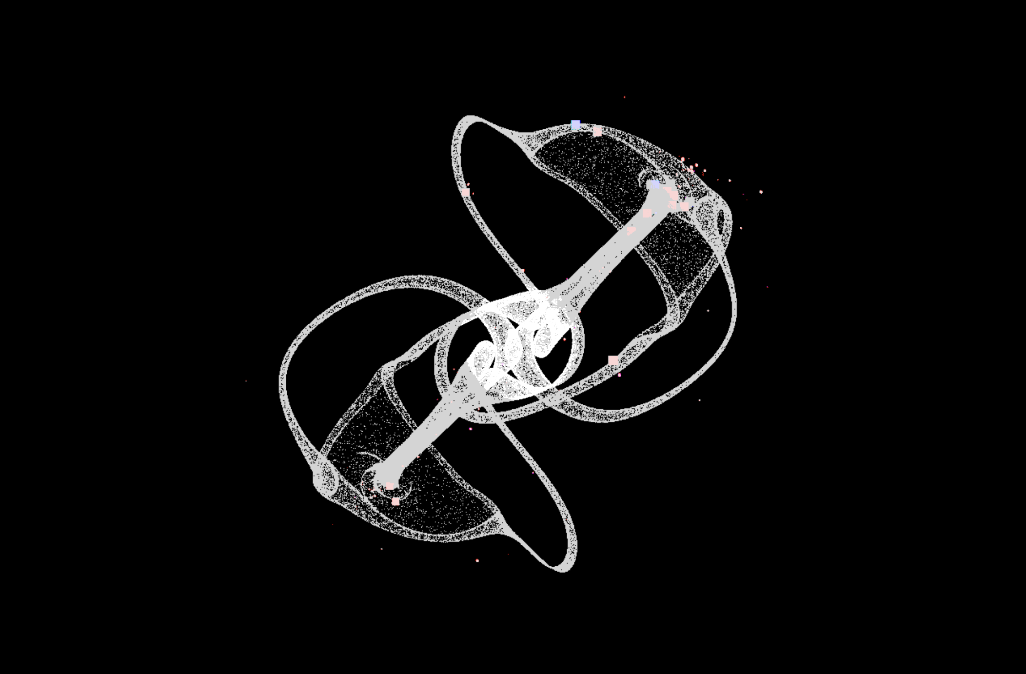 Attractors